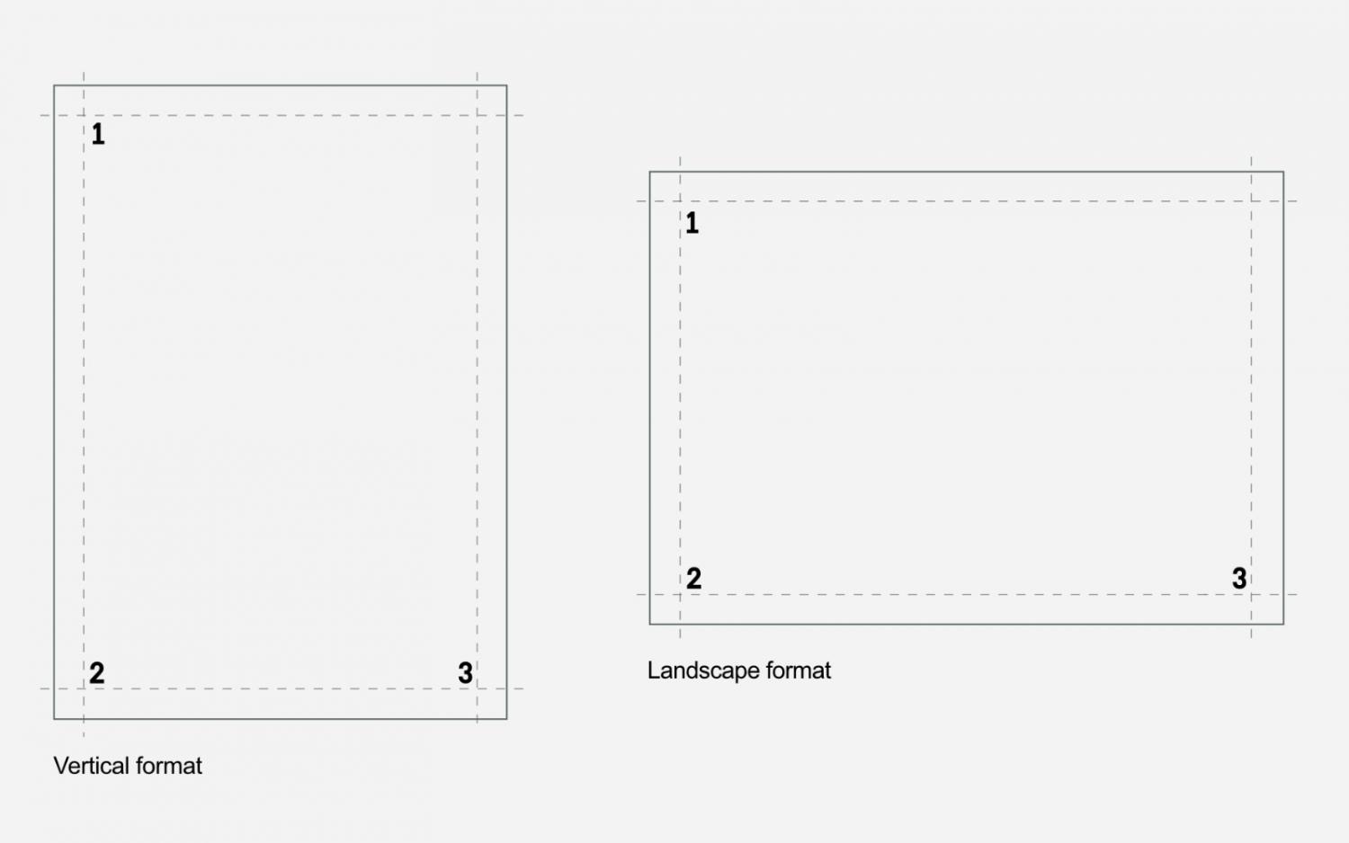 Template for logotype placement, with different placements marked with numbers 1 to 3.