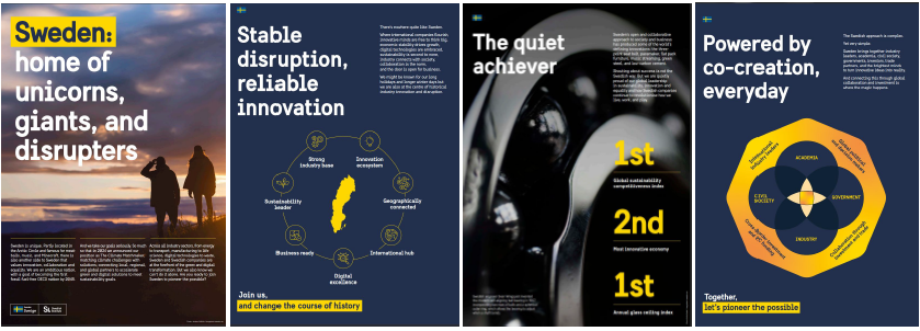 Four posters introducing Sweden as an innovative country.
